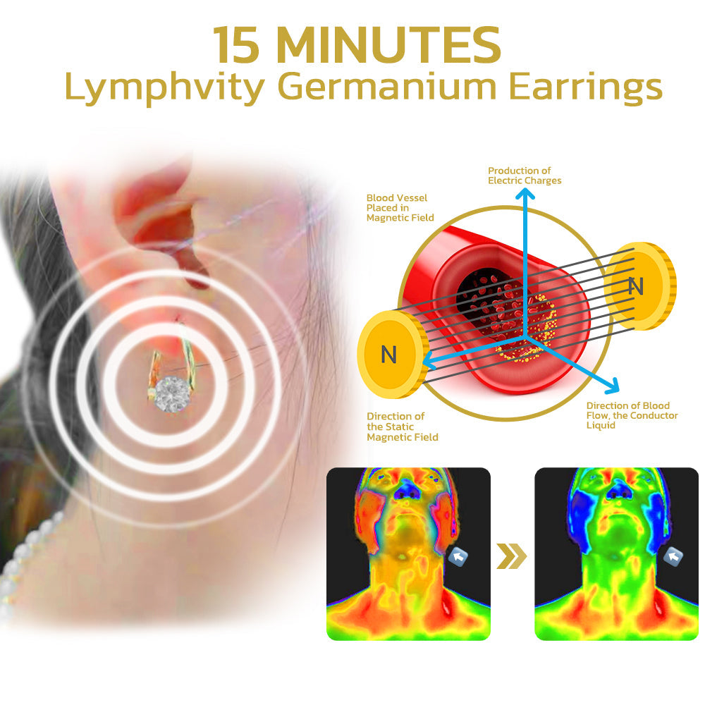 🔥 VENTE DERNIER JOUR - 80% DE RÉDUCTION Boucles d'oreilles Histone Lymphvity MagneTherapy Germanium