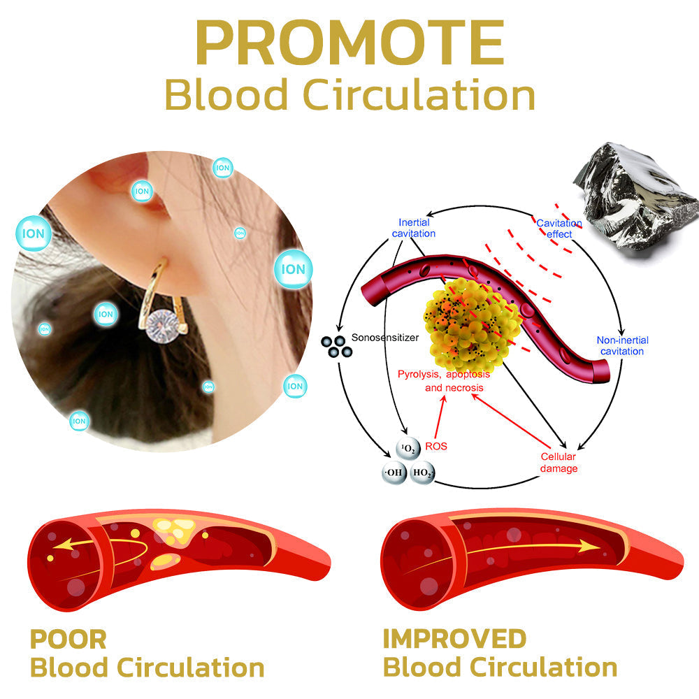 🔥 VENTE DERNIER JOUR - 80% DE RÉDUCTION Boucles d'oreilles Histone Lymphvity MagneTherapy Germanium