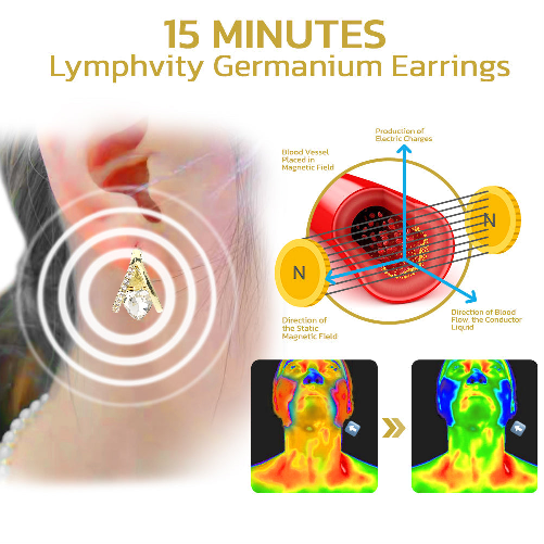 (🔥DERNIER JOUR DE VENTE -80% DE RÉDUCTION) Boucles d'oreilles germanium Histone Lymphvity MagneTherapy