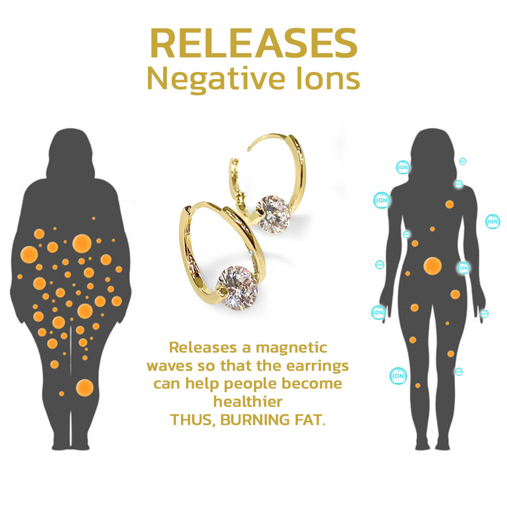 🔥 VENTE DERNIER JOUR - 80% DE RÉDUCTION Boucles d'oreilles Histone Lymphvity MagneTherapy Germanium