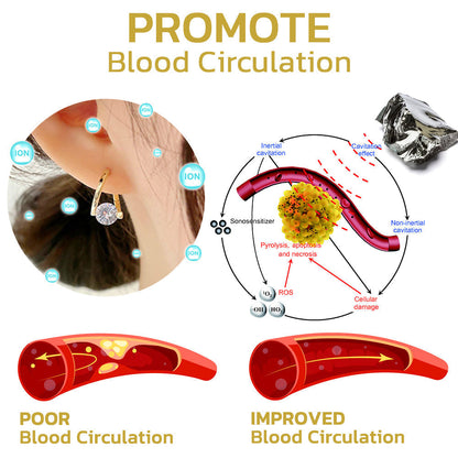 🔥 VENTE DERNIER JOUR - 80% DE RÉDUCTION Boucles d'oreilles Histone Lymphvity MagneTherapy Germanium
